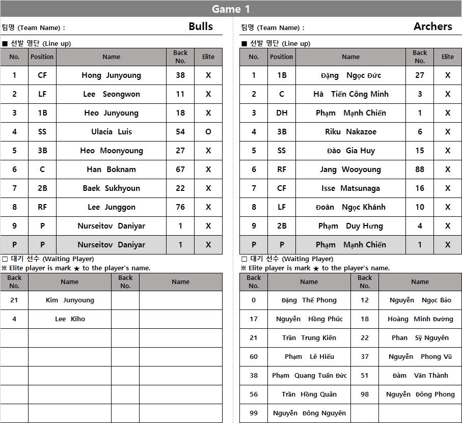 line-up.jpg